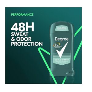 Degree Men Antiperspirant And Deodorant, Cool Comfort 2.7 Oz ( Pack Of 6 ) - Image 4
