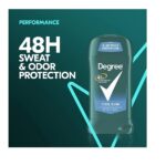 Degree Men's Dry Protection Cool Rush Antiperspirant (2.7oz) - Pack of 2 - Image 3