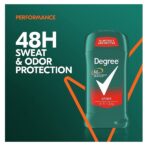 Degree Men Dry Protection Antiperspirant Deodorant Sport 2.7 oz - Image 3