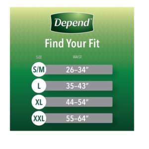 Depend Depend Fit-flex Incontinence Underwear for Men, Maximum Absorbency, S/m, Grey, 38 Count (2 Packs Of 19), Sm/Med, 19 Count - Image 2