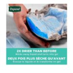 Depend Depend Fit-flex Incontinence Underwear for Men, Maximum Absorbency, S/m, Grey, 38 Count (2 Packs Of 19), Sm/Med, 19 Count - Image 4