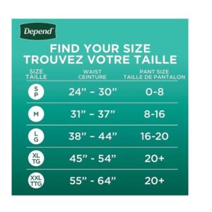 Depend FIT-FLEX Incontinence Underwear for Women, Disposable, Maximum Absorbency, M, Blush, 18 Count - Image 5