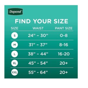 Depend FIT-FLEX Incontinence Underwear for Women, Maximum Absorbency, XL, 28 Count - Image 4