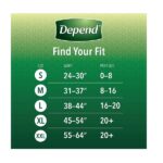 Depend FIT-Flex Incontinence Underwear for Women, Disposable, Maximum Absorbency, Large, Blush, 40 Count - Image 2