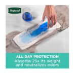 Depend FIT-FLEX Incontinence Underwear for Men, Maximum Absorbency, Disposable, XXL, Grey, 44 Count - Image 3