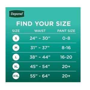 Depend FIT-FLEX Incontinence Underwear For Women, Disposable, Maximum Absorbency, XXL, Blush, 44 Count (2 Packs of 22) (Packaging May Vary) - Image 4