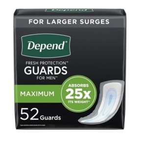 Depend Incontinence Guards for Men Maximum Absorbency - Image 1