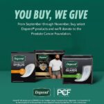 Depend Real Fit Incontinence Briefs for Men, Maximum Absorbency, S/M, Grey, Packaging May Vary - Image 2