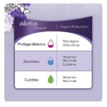 Always Thin Dailies Wrapped Liners, Unscented, 162 Count - Image 9