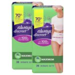 Discreet, Incontinence Underwear, Maximum Classic Cut, Extra-Large, 26 Count - Image 2