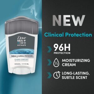 Dove Men + Care Clinical Protection Antiperspirant Deodorant Solid, Clean Comfort, 1.7 Ounce - Image 4