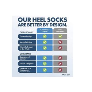 Dr. Frederick's Original Moisturizing Heel Socks for Cracked Heel Treatment - 2 Pairs - Stop Cracked Heels in Their Tracks - Image 3
