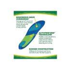 Dr. Scholl’S Athletic Series Sport Insoles For Women, 1 Pair, Size 6-10 - Image 4