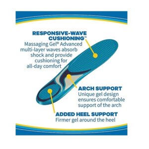 Dr. Scholl's Comfort And Energy Massaging Gel Insoles For Women - 1 Pair (Size 6-10) - Image 5