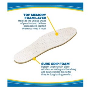 Dr. Scholl's Comfort Double Air-Pillo Insoles, 1 Pair, Men Size 7-13, Women Size 5-10 - Image 4