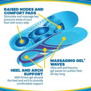 Dr. Scholl's Comfort Energy Stimulating Step Insoles, Women, Size 6-10 - Image 4