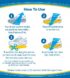 Dr. Scholl's Comfort Energy Stimulating Step Insoles, Women, Size 6-10 - Image 7