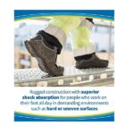 Dr. Scholl's Comfort & Energy Work Insoles For Men, 1 Pair, Size 8-14 - Image 4