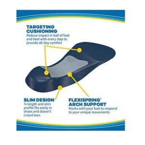 Dr. Scholls Comfort Tri-Comfort Insoles for Women, 1 Pair, Size 6-10 - Image 4
