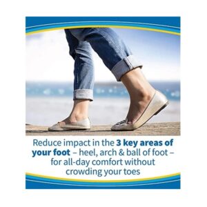 Dr. Scholls Comfort Tri-Comfort Insoles for Women, 1 Pair, Size 6-10 - Image 5