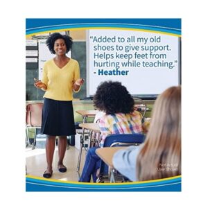 Dr. Scholls Comfort Tri-Comfort Insoles for Women, 1 Pair, Size 6-10 - Image 7