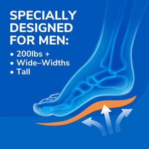 Dr. Scholls Comfort and Energy Extra Support Insoles for Men, 1 Pair, Size 8-14 - Image 2