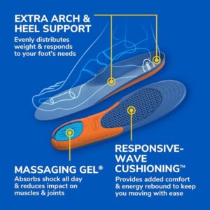 Dr. Scholls Comfort and Energy Extra Support Insoles for Men, 1 Pair, Size 8-14 - Image 4