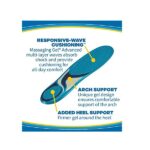 Dr. Scholl's Comfort and Energy Massaging Gel Insoles for Men, 1 Pair, Size 8-14 - Image 4