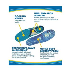 Dr. Scholls Comfort and Energy Memory Fit Insoles for Women, 1 Pair, Size 6-10 - Image 4