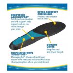 Dr. Scholls Comfort and Energy Work Insoles for Women, 1 Pair, Size 6-10 - Image 4