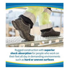 Dr. Scholls Comfort and Energy Work Insoles for Women, 1 Pair, Size 6-10 - Image 5