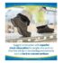 Dr. Scholls Comfort and Energy Work Insoles for Women, 1 Pair, Size 6-10 - Image 5
