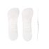 Dr. Scholl's Cushioning Insoles for Everyday Flats, Low Heels, Dress Shoes, Casual Shoes, Boots (for Women's 6-10) - Image 3
