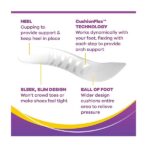 Dr. Scholl's Cushioning Insoles for Everyday Flats, Low Heels, Dress Shoes, Casual Shoes, Boots (for Women's 6-10) - Image 4