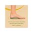 Dr. Scholl's Eco-Foam Insoles for Women, Shoe Inserts Made with Sustainable and Recycled Material, Women's 6-10 - Image 4
