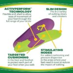 Dr. Scholls$ FITNESS WALKING Insoles - Image 4