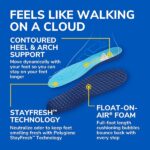Dr. Scholl's Float On Air Insoles for Women Shoe Inserts That Relieve Tired Achy Feet with All Day Comfort, Women's 6-10, 1 Count - Image 4