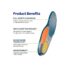 Dr. Scholl's Insoles for Women Extra Support Pain Relief Orthotics Shoe Inserts, Designed for Plus-Size, 1 Count - Image 4