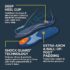 Dr. Scholl's Knee Pain Orthotics for Men Shoe Size 8-14 - Image 4