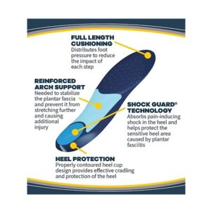 Dr. Scholl's Men's Pain Relief Orthotics for Plantar Fasciitis , 1 Pair, Size 8-13 - Image 5