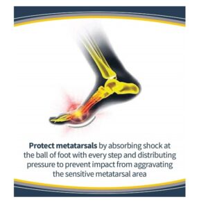 Dr. Scholl's Metatarsal Pads, Men or Women's, 1 Pair - Image 5