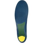 Dr. Scholl's P.R.O. Pain Relief Orthotics for Lower Back - Women's (Pack of 2) - Image 3