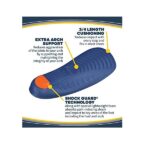 Dr. Scholl's Pain Relief Orthotics For Arch Pain For Women, 1 Pair, Size 6-10 - Image 4