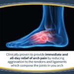 Dr. Scholl's Pain Relief Orthotics For Arch Pain For Women, 1 Pair, Size 6-10 - Image 5