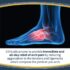 Dr. Scholl's Pain Relief Orthotics For Arch Pain For Women, 1 Pair, Size 6-10 - Image 5