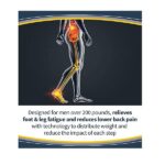 Dr. Scholl's Pain Relief Orthotics For Heavy Duty Support For Men - 1 Pair (Size 8-14) - Image 5