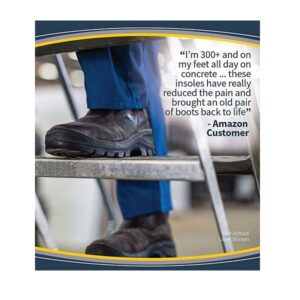 Dr. Scholl's Pain Relief Orthotics For Heavy Duty Support For Men - 1 Pair (Size 8-14) - Image 7