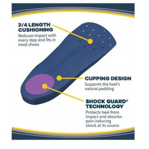 Dr. Scholls Pain Relief Orthotics for Heel for Women, 1 Pair, Size 5-12 - Image 4