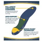 Dr. Scholls Pain Relief Orthotics for Lower Back Pain for Women1 PairSize 6-10 - Image 4