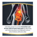 Dr. Scholls Pain Relief Orthotics for Lower Back Pain for Women1 PairSize 6-10 - Image 5